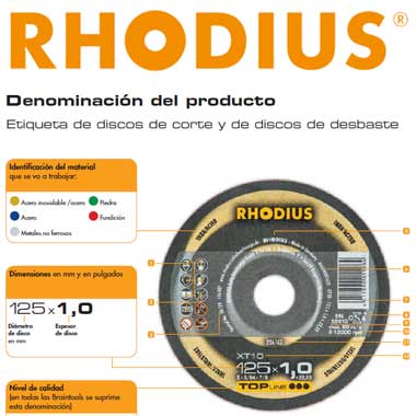 RHODIUS&reg; Denominaci&oacute;n del producto
